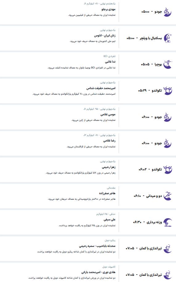 برنامه مسابقات ورزشکاران ایران در پاراآسیایی ناگویا (سه‌شنبه، ۲۸ مهر ۱۴۰۵)