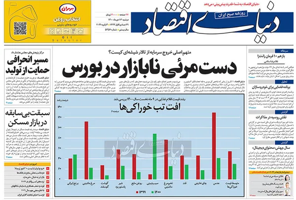 صفحه نخست روزنامه‌های کشور - دوشنبه ۱۳ دی ۱۴۰۰