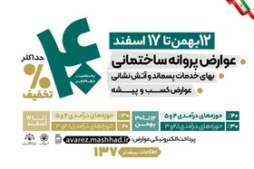 تخفیف عوارض ساختمانی و شهری مشهدمقدس تا سقف ۴۰درصد