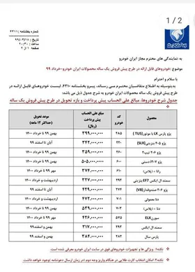 جدول محصولات ایران خودرو در طرح پیش فروش یک ساله (۱۸خرداد ۹۹)+عکس