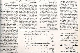 نوستالژی | شروع لیگ فوتبال خراسان در سال ۶۴