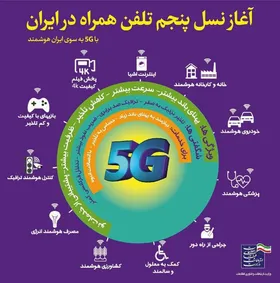 شبکه نسل پنجم تلفن همراه (5G) آغاز به&zwnj;کار کرد