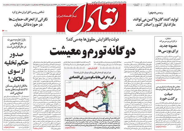 صفحه نخست روزنامه‌های کشور - یکشنبه ۲۸ فروردین ۱۴۰۱