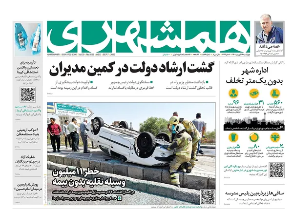 صفحه نخست روزنامه‌های کشور - چهارشنبه ۱۶ شهریور ۱۴۰۱