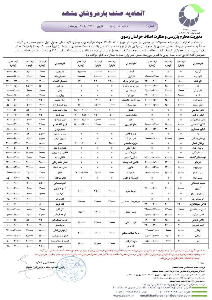 آخرین نرخ عمده‌فروشی تره‌بار در مشهد | از پیاز ۴۰ هزار تومانی تا بادمجان گلخانه‌ای ۷۰ هزار تومانی (۱۶ مهر ۱۴۰۵)
