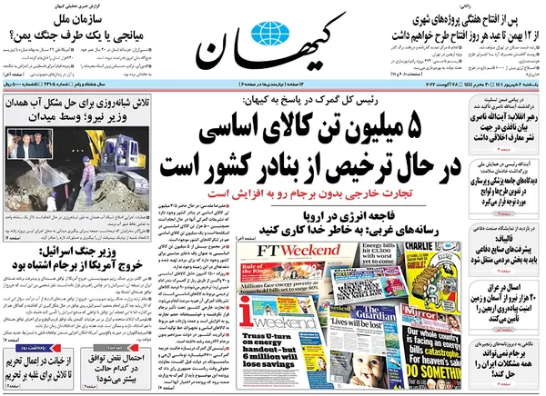 صفحه نخست روزنامه‌های کشور - یکشنبه ۶ شهریور ۱۴۰۱