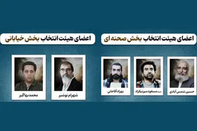 هیئت انتخاب سی&zwnj;و&zwnj;چهارمین جشنواره تئاتر خراسان رضوی را بشناسید