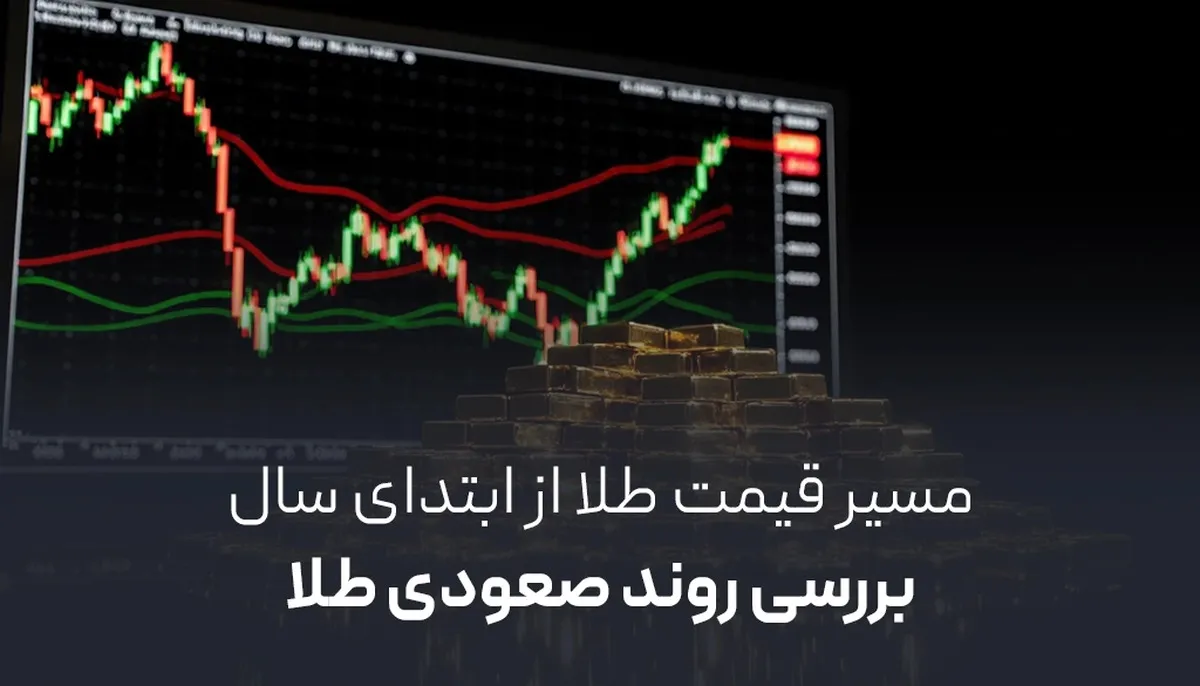 مسیر قیمت طلا از ابتدای سال | بررسی روند صعودی طلا