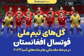 ویدئو | گل&zwnj;های تیم ملی فوتسال افغانستان در مرحله مقدماتی جام ملت&zwnj;های آسیا ۲۰۲۴