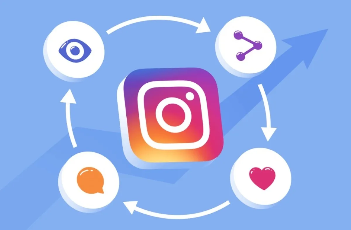 چطور با ابزار Your Algorithm اینستاگرام فید ریل‌ها را کنترل و شخصی‌سازی کنیم؟