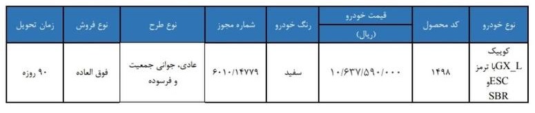 فروش فوق العاده خودرو سایپا از امروز (۳۱ شهریور ۱۴۰۵) + جزئیات فروش فوق العاده خودرو سایپا از امروز (۳۱ شهریور ۱۴۰۵) + جزئیات