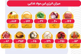 &laquo;ترشه شامی&raquo; گیلانی را با این روش بپزید