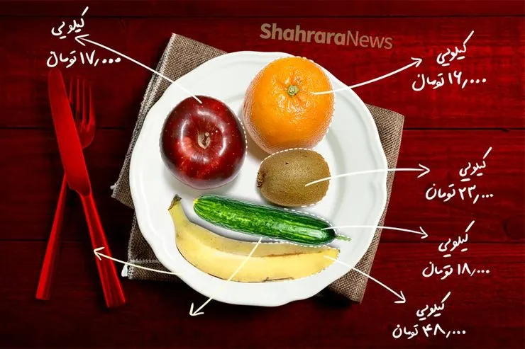میانگین قیمت خرید ۴ کیلو میوه متفاوت، ۷۵ هزار تومان | میوه ممنوعه!