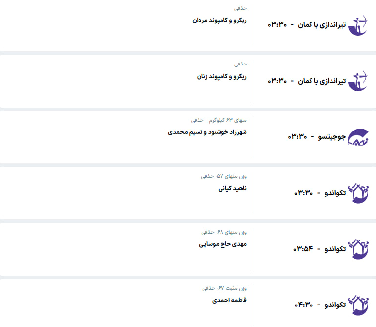 برنامه مسابقات کاروان ایران در ناگویا (شنبه، ۱۱ مهر ۱۴۰۵)