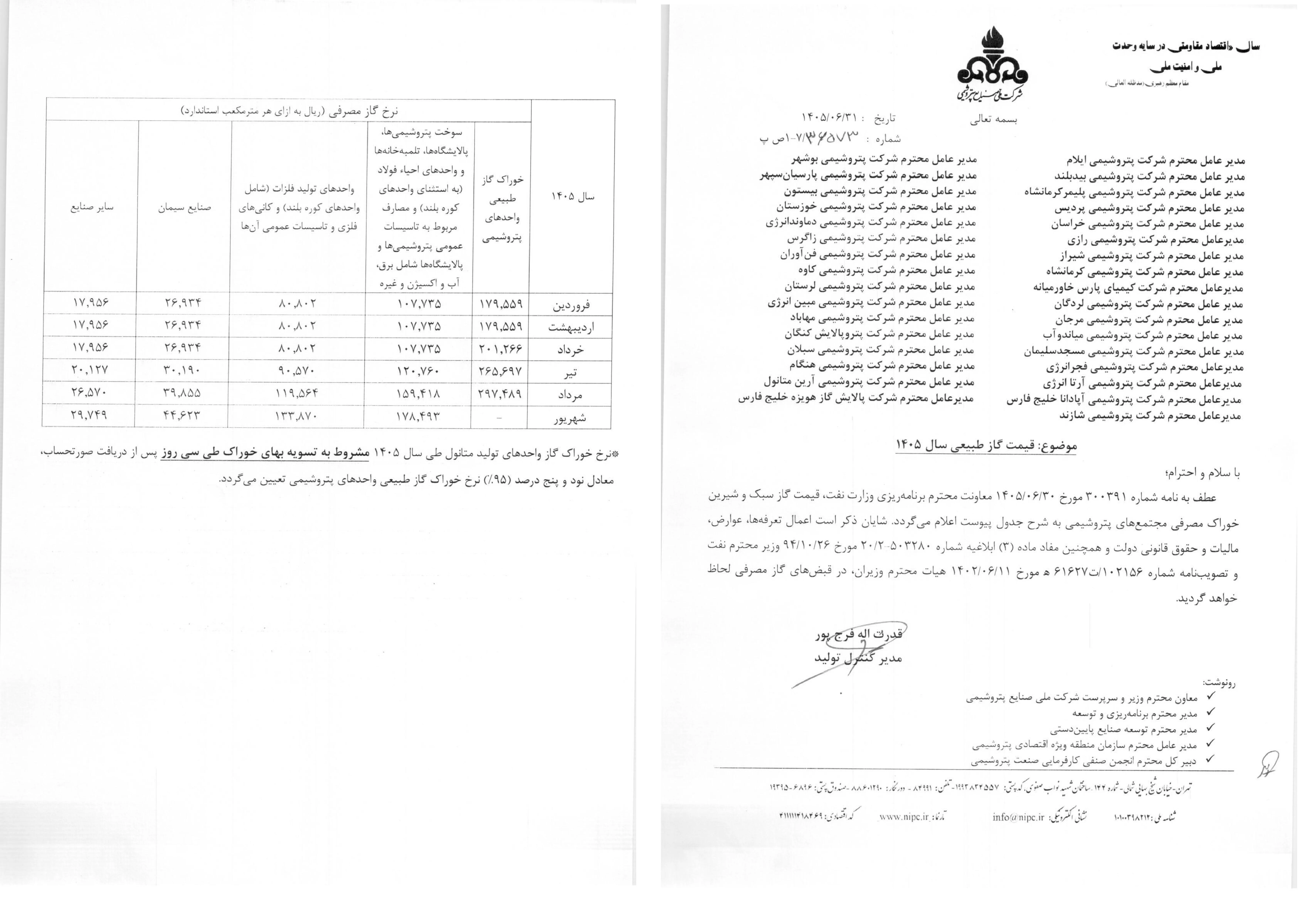 گاز صنایع گاز صنایع