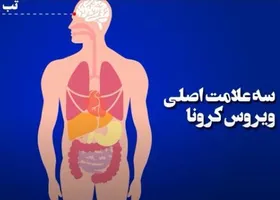 علائم اصلی بیماری کرونا + ویدئو