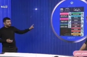 مجری شبکه ۳ به مسئولان بهداشت: زیپ دهانتان را ببندید + فیلم