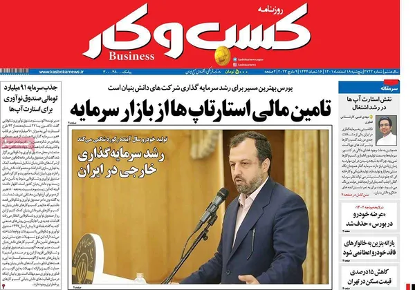 صفحه نخست روزنامه‌های کشور - پنجشنبه ۱۸ اسفند ۱۴۰۱