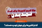 موشن گرافی| کدام کشورها برای جهان تهدید هستند؟