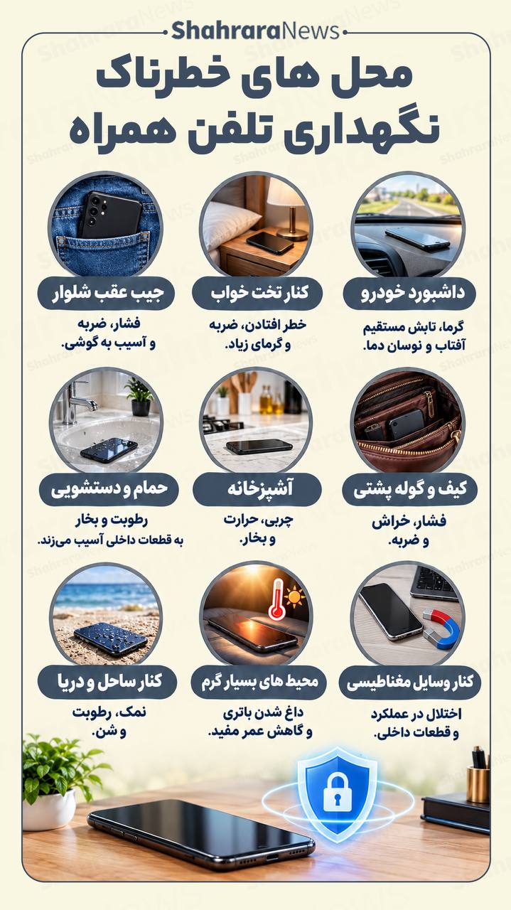 اینفوگرافی| محل‌های خطرناک نگهداری تلفن همراه