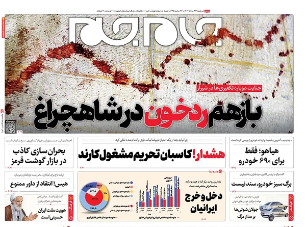صفحه نخست روزنامه‌های کشور - دوشنبه ۲۳ مرداد ۱۴۰۲