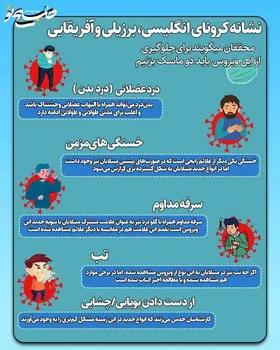 ۵ نشانه اصلی کرونای انگلیسی، برزیلی و آفریقایی + عکس