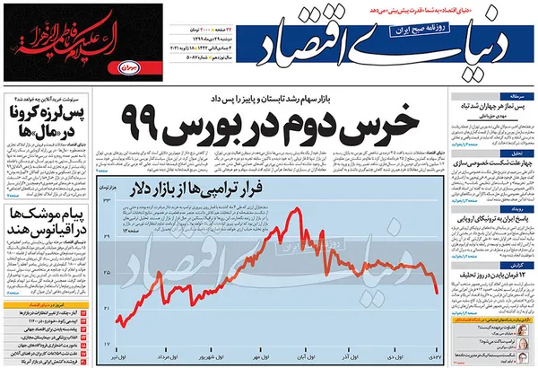 صفحه نخست روزنامه‌های کشور - دوشنبه ۲۹ دی ۱۳۹۹