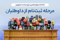 امروز؛ آخرین مهلت ثبت‌نام برای انتخابات ریاست جمهوری ۱۴۰۳