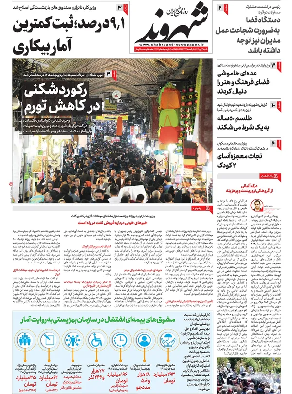 صفحه نخست روزنامه‌های کشور - شنبه ۳ تیر ۱۴۰۲
