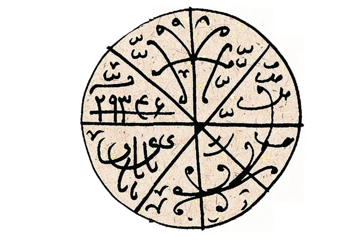 پرونده‌ای درباره فال، جادو و پیشگویی