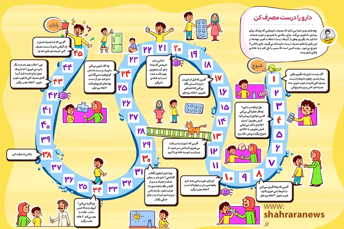 سرگرمی با بازی تاس و مهره‌ای | دارو را درست مصرف کن!