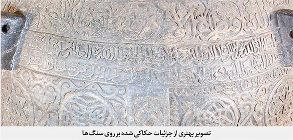 نگاهی به سنگاب قدیمی موزه آستان قدس رضوی نگاهی به سنگاب قدیمی موزه آستان قدس رضوی