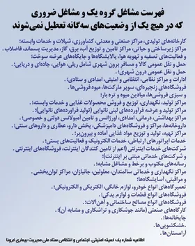 فهرست مشاغل گروه یک (مشاغل ضروری) که در هیچ یک از وضعیت&zwnj;های سه&zwnj;گانه کرونایی تعطیل نمی&zwnj;شوند