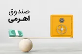 آیا بازدهی صندوق‌های اهرمی ۲ برابر شاخص کل است؟ | مقایسه بازدهی صندوق‌های اهرمی در سه سال گذشته + تحلیل و نمودار