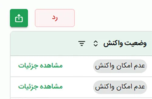 پیامک‌های مالیاتی لزوما به‌معنای بدهی نیست، نگران نشوید!