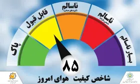 هوای امروز۲۱ تیر در ۵ منطقه مشهد ناسالم است