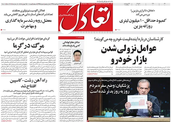 صفحه نخست روزنامه‌های کشور - شنبه ۲ تیر ۱۴۰۳