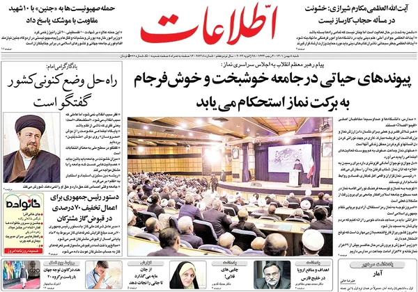 صفحه نخست روزنامه‌های کشور - پنجشنبه ۸ بهمن ۱۴۰۱