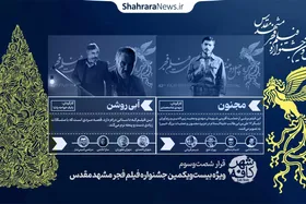 کافه&zwnj;شهر| قسمت ۶۳ | نگاهی به فیلم&zwnj;های مجنون و آبی روشن