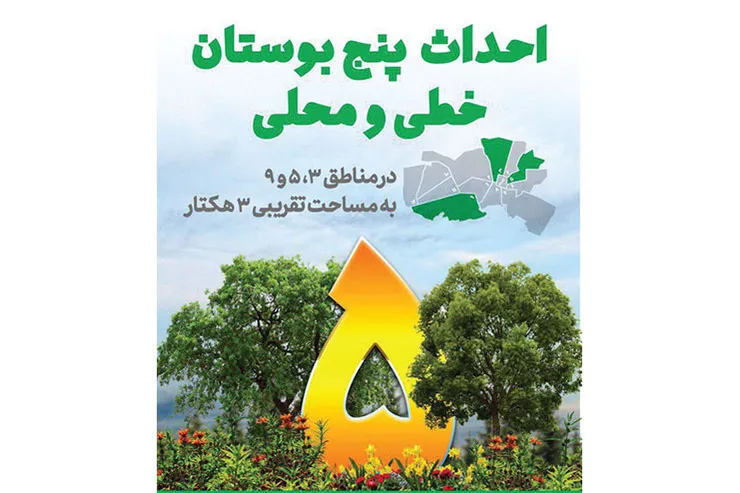 بهره‌برداری از ۵ بوستان خطی و محلی در مشهد