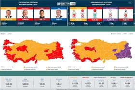 سخنگوی ریاست جمهوری ترکیه: اردوغان در دور دوم انتخابات پیروز می&zwnj;شود