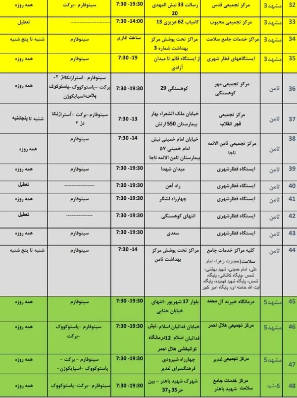 لیست مراکز تزریق واکسن کرونا در مشهد + واکسن‌های موجود و ساعت کاری (دی‌ماه ۱۴۰۰)