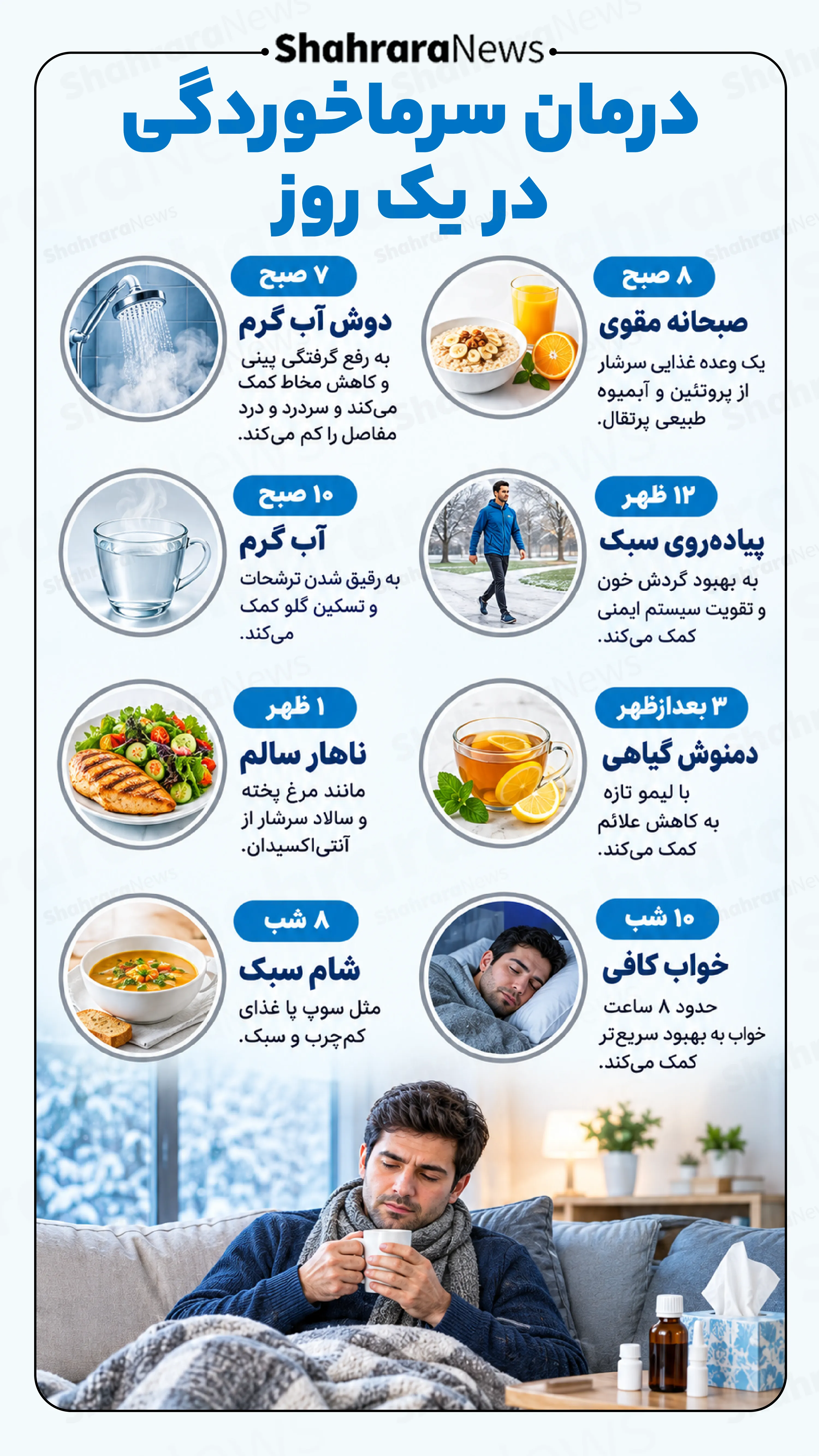 بدن انسان