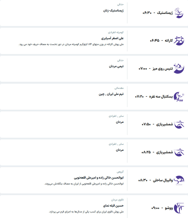 برنامه مسابقات کاروان ایران در ناگویا (سه‌شنبه، ۳۱ شهریور ۱۴۰۵)