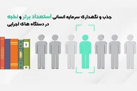 شیوه نامه جذب نخبگان و استعدادهای برتر در دستگاه&zwnj;های اجرایی کشور اعلام شد