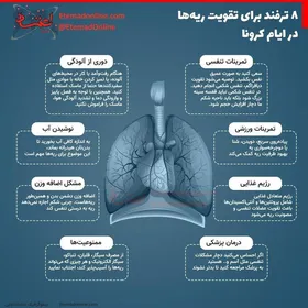 راه&zwnj;های تقویت ریه در دوران کرونا