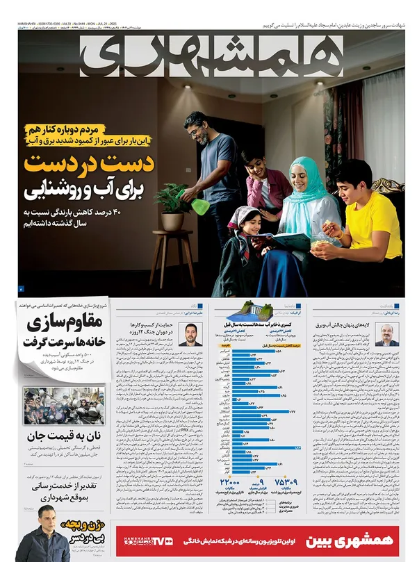 صفحه نخست روزنامه‌های کشور - دوشنبه ۳۰ تیر ۱۴۰۴