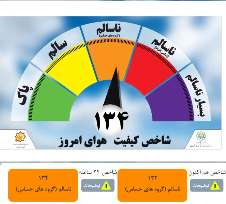 آلودگی هوا، مهمان ۹ روزه مشهد