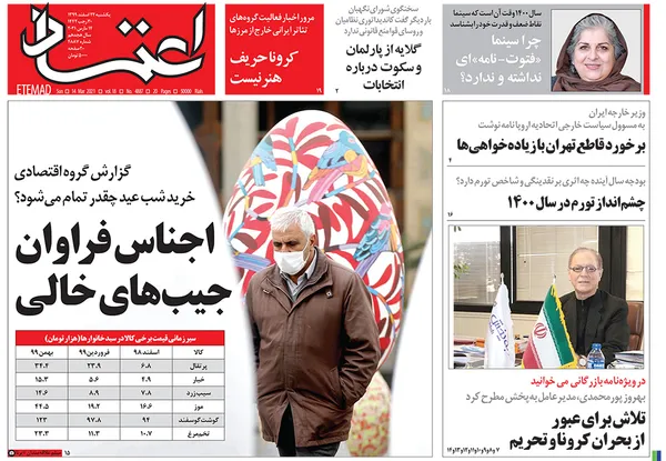 صفحه نخست روزنامه‌های کشور - یکشنبه ۲۴ اسفند ۱۳۹۹
