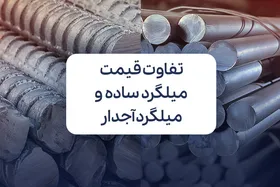 تفاوت قیمت میلگرد آجدار و ساده؛ کدام مقرون&zwnj;به&zwnj;صرفه&zwnj;تر است؟